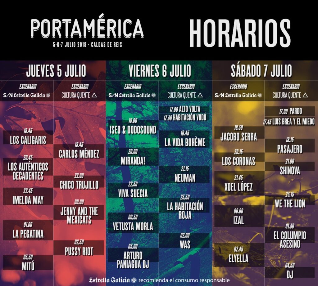 Horarios PortAmérica 2018