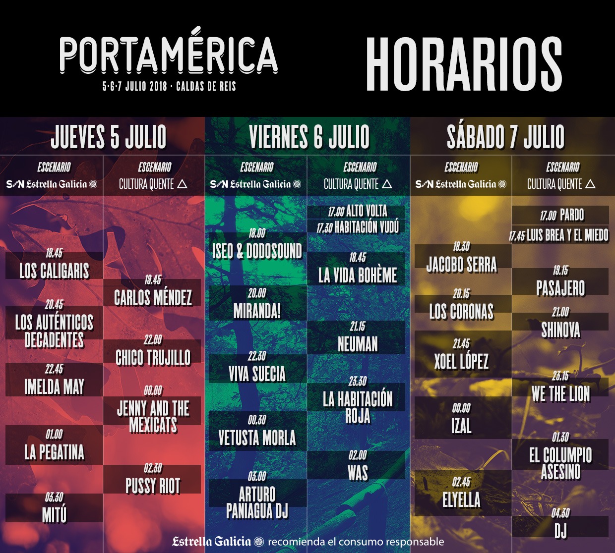 Horarios PortAmérica 2018